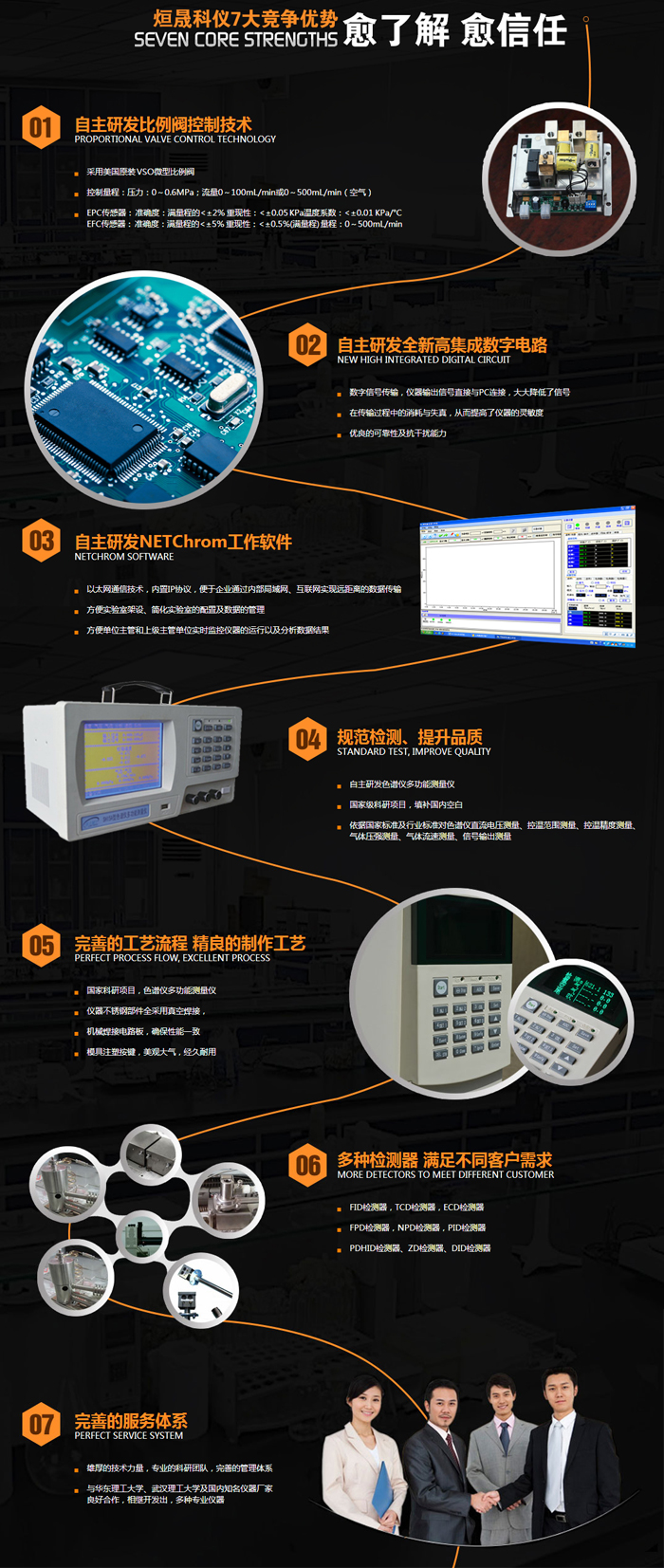 烜晟科仪7大竞争优势