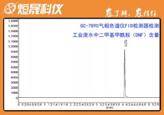 工业废水中二甲基甲酰胺(DMF)检测