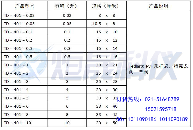 特氟龙取样袋
