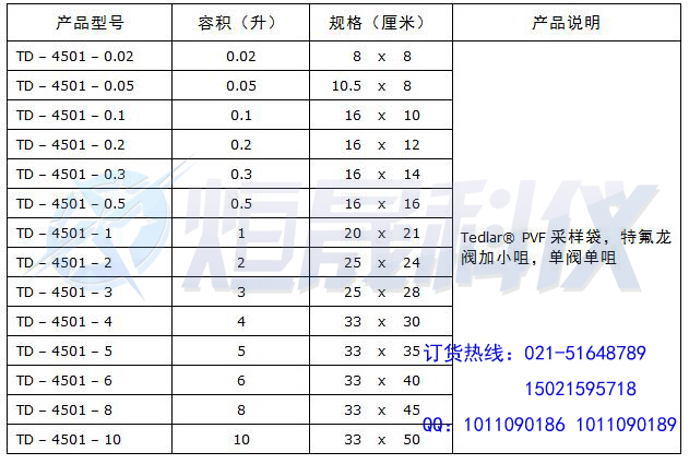 气体采样袋