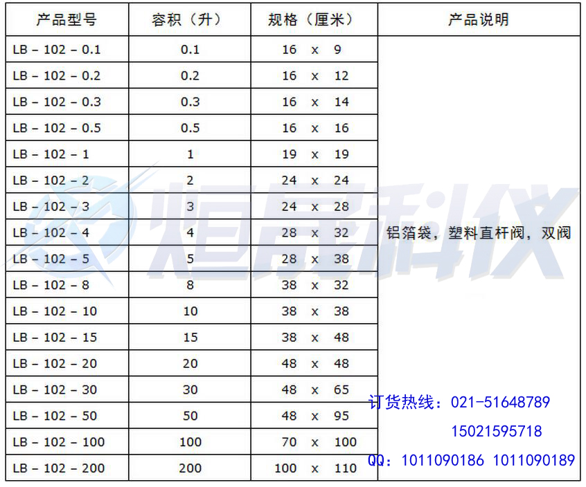 双阀铝箔袋